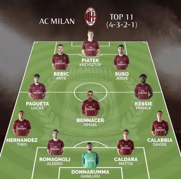 NBA杯战报：西亚卡姆24+11，萨尔24分8板，步行者119-86大胜奇才